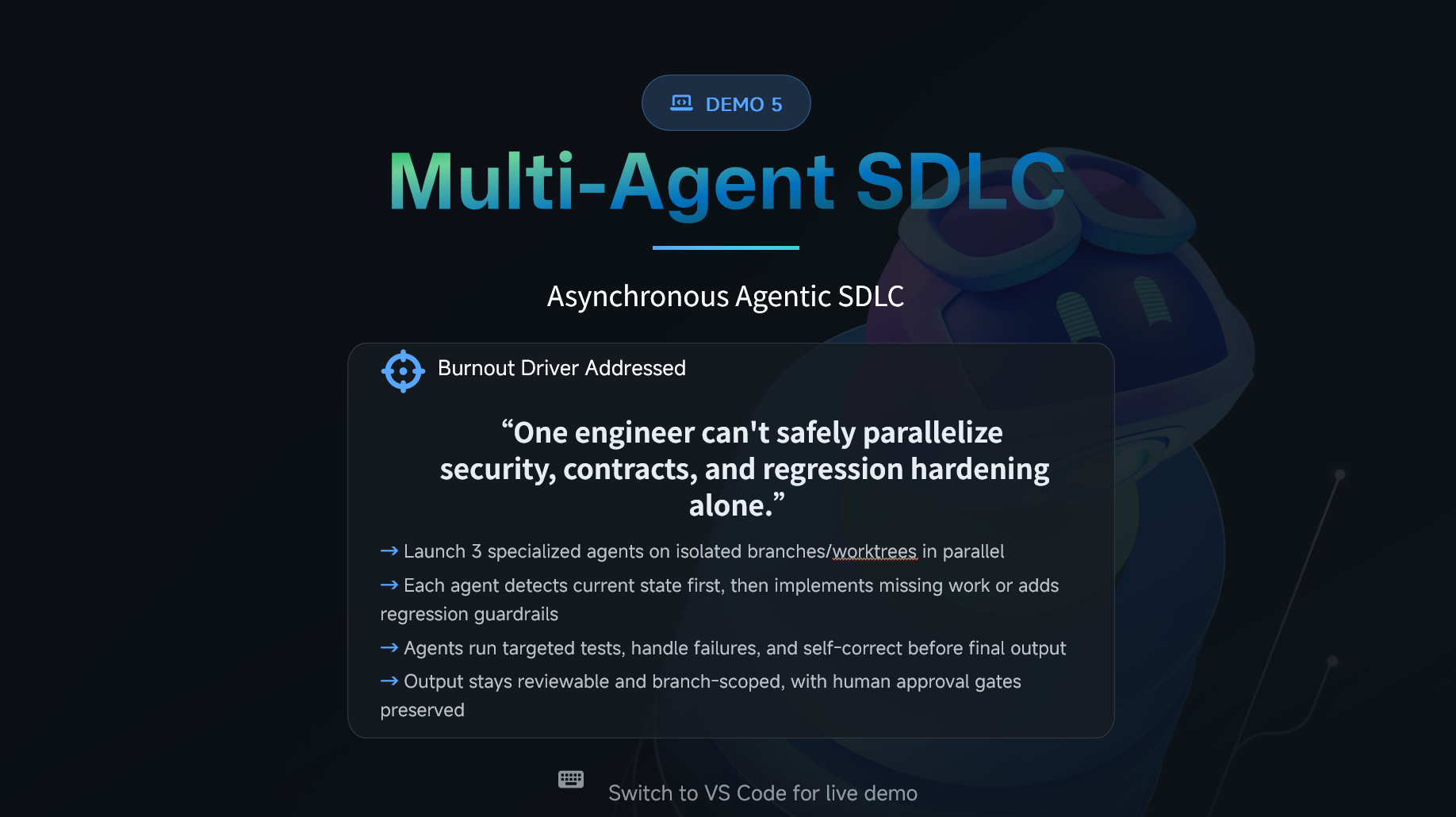 Multi-Agent SDLC Demo