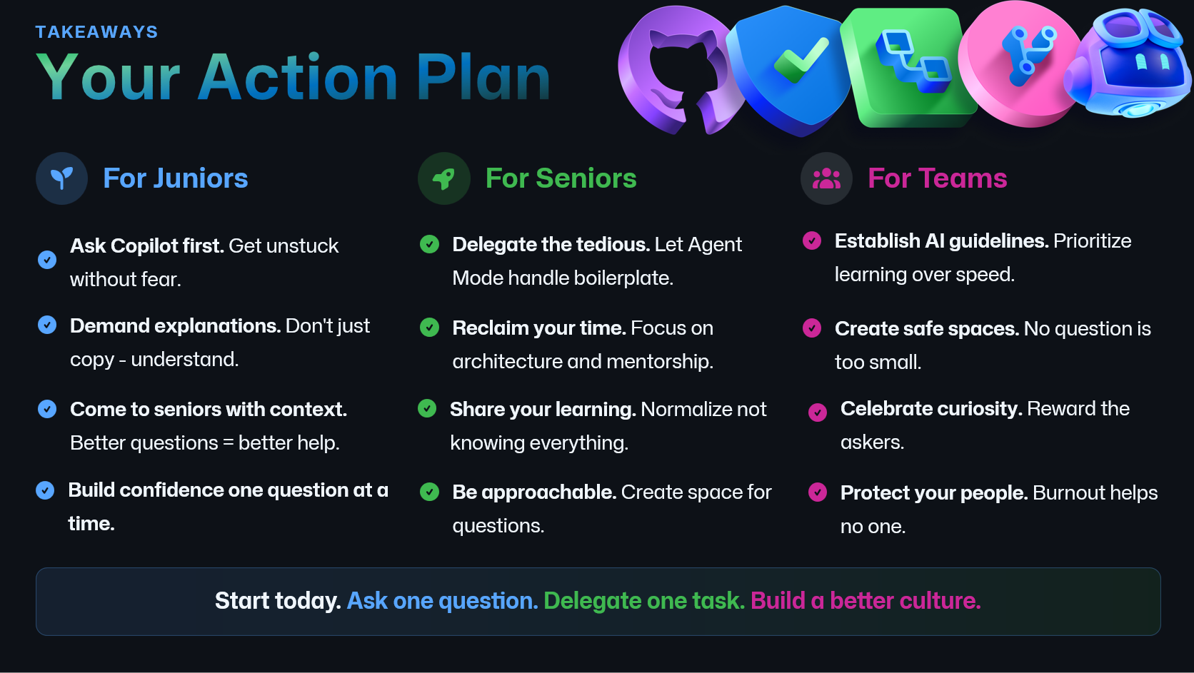 Action Plan