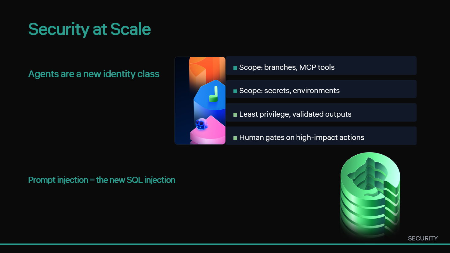 Slide image for Security at Scale