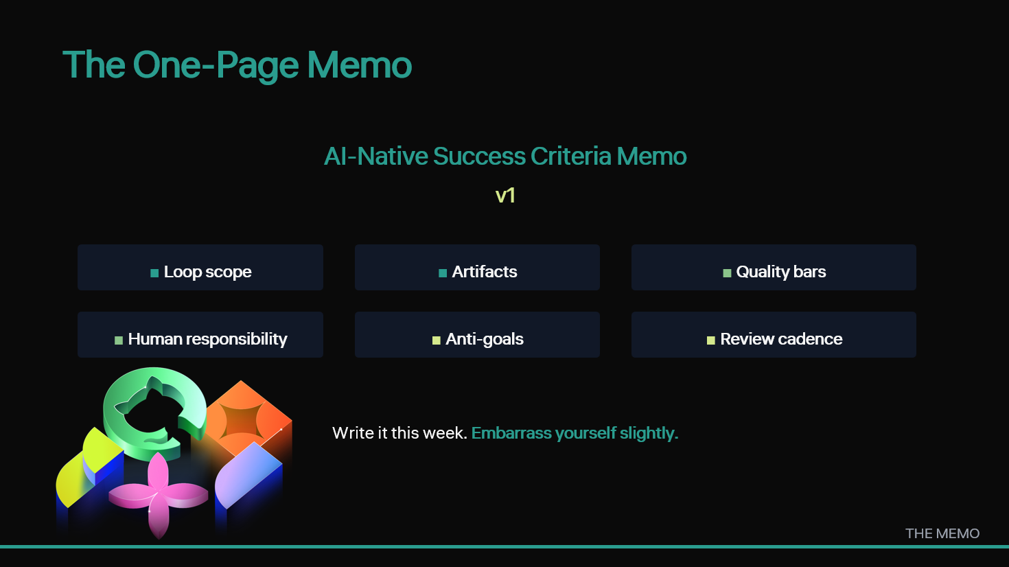 Slide image for One-Page Memo