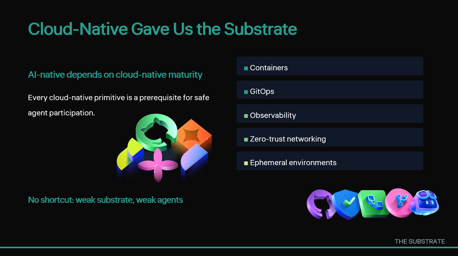 Slide image for Cloud-Native Gave Us the Substrate