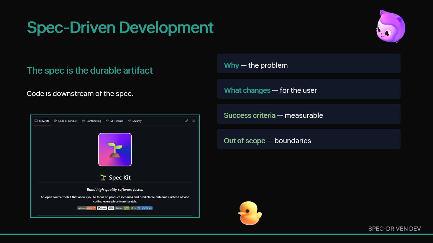 Slide image for New Workflows: Spec-Driven Development