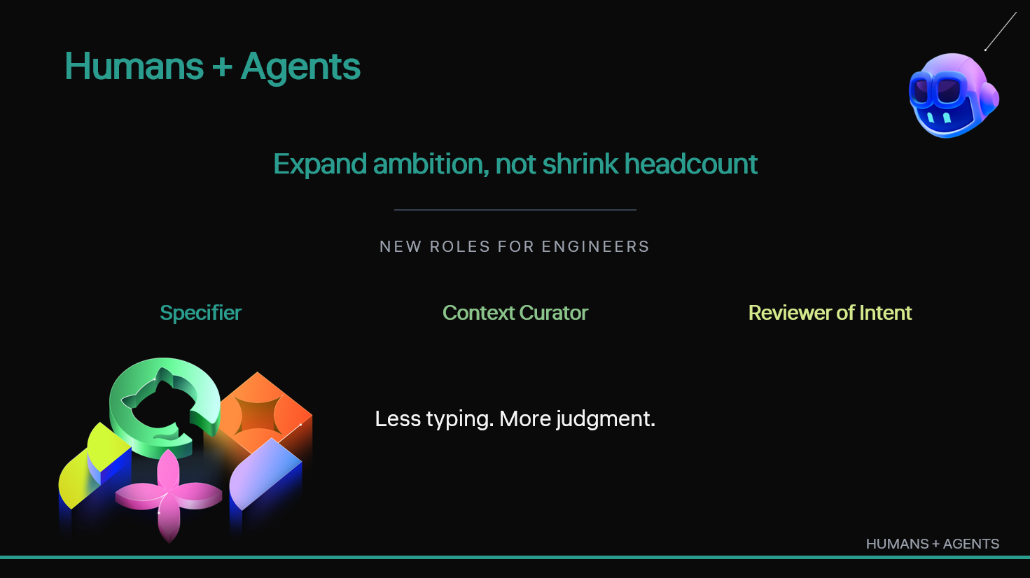 Slide image for New Operating Model: Humans + Agents