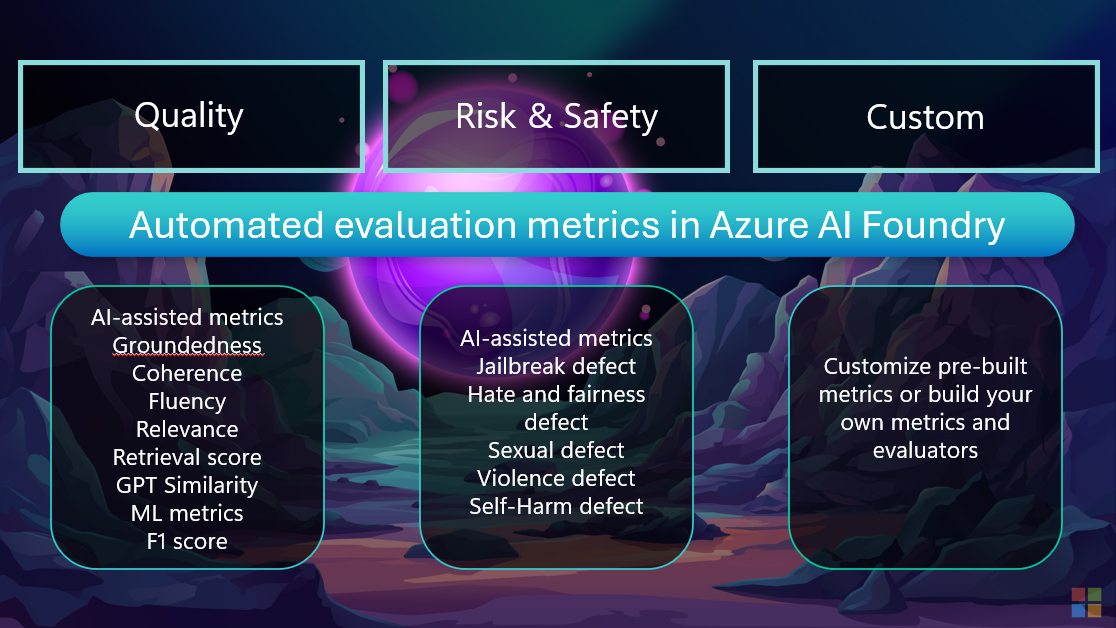 Image 18 - Auto Eval