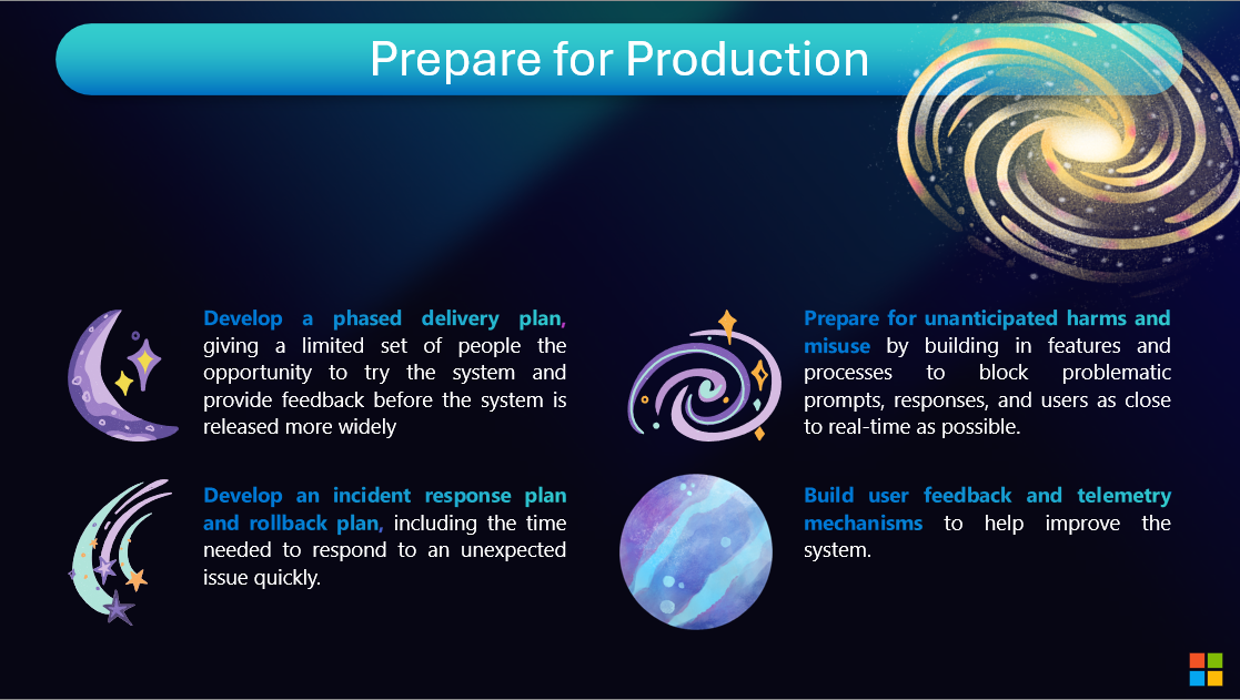 Image 27 - Prepare for prod