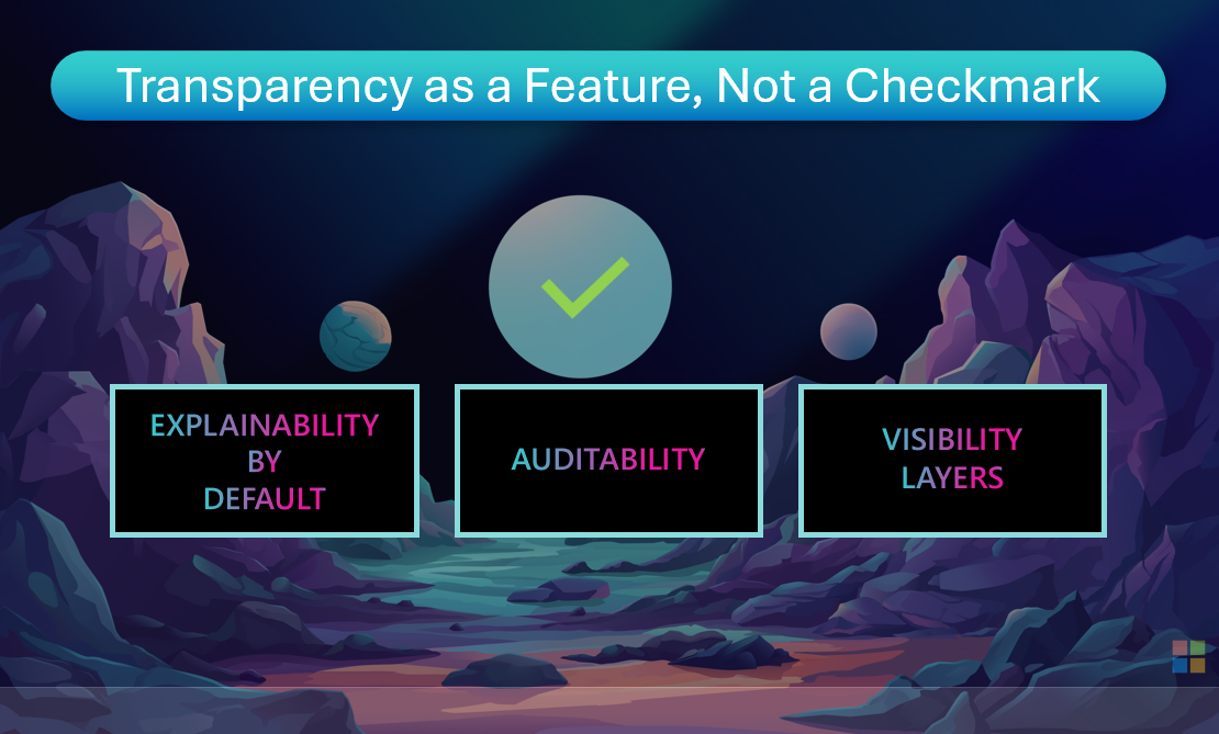 Image 5 - Transparency