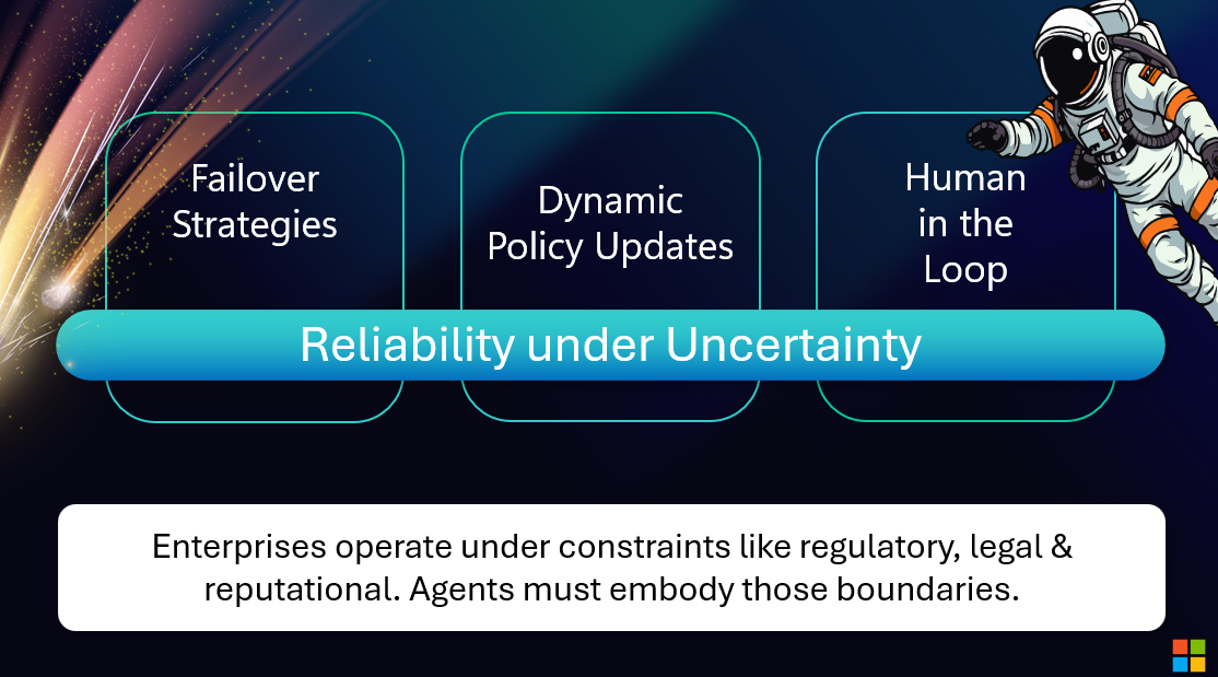Image 7 - Reliability