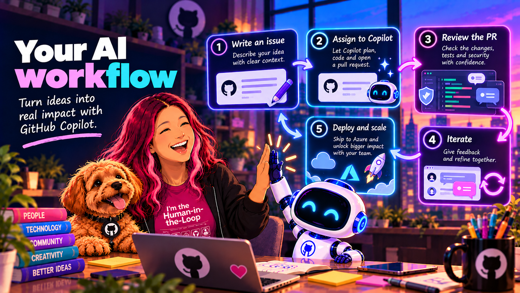 GitHub Copilot AI workflow illustration