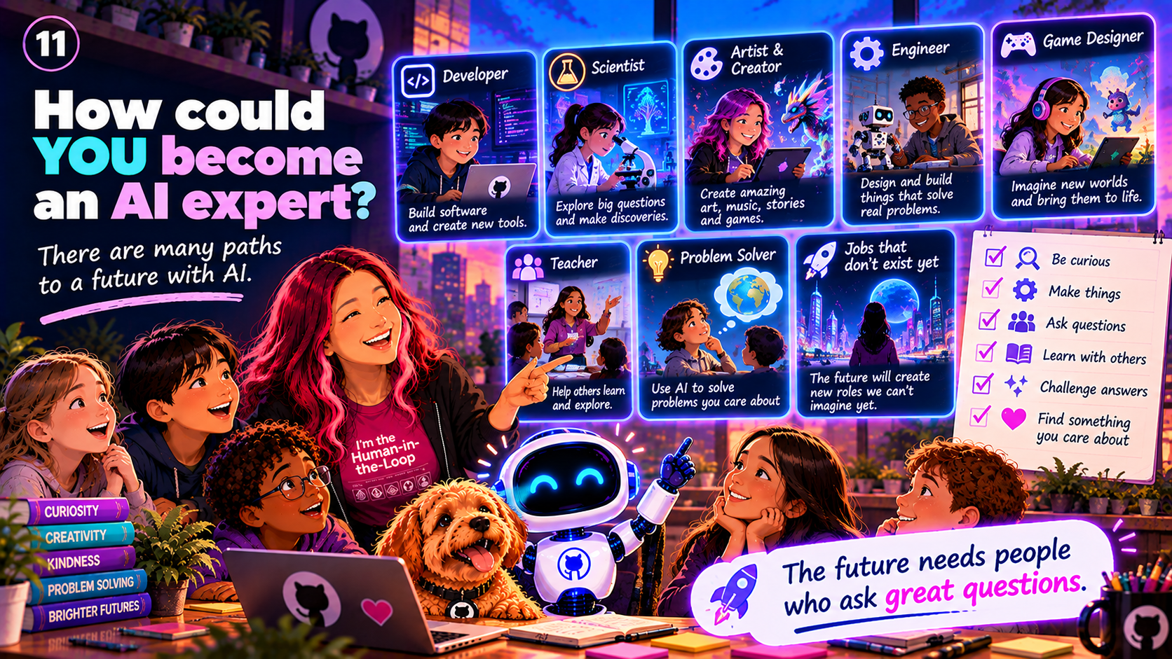 Illustration asking how to become an AI expert