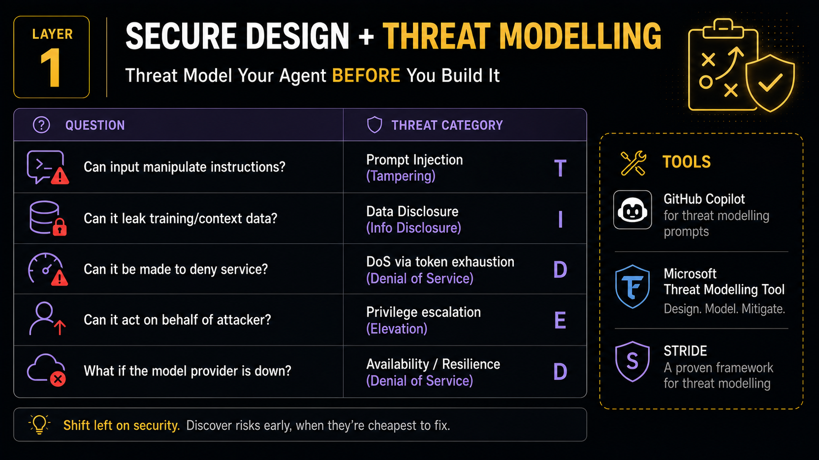 Slide 12 thumbnail